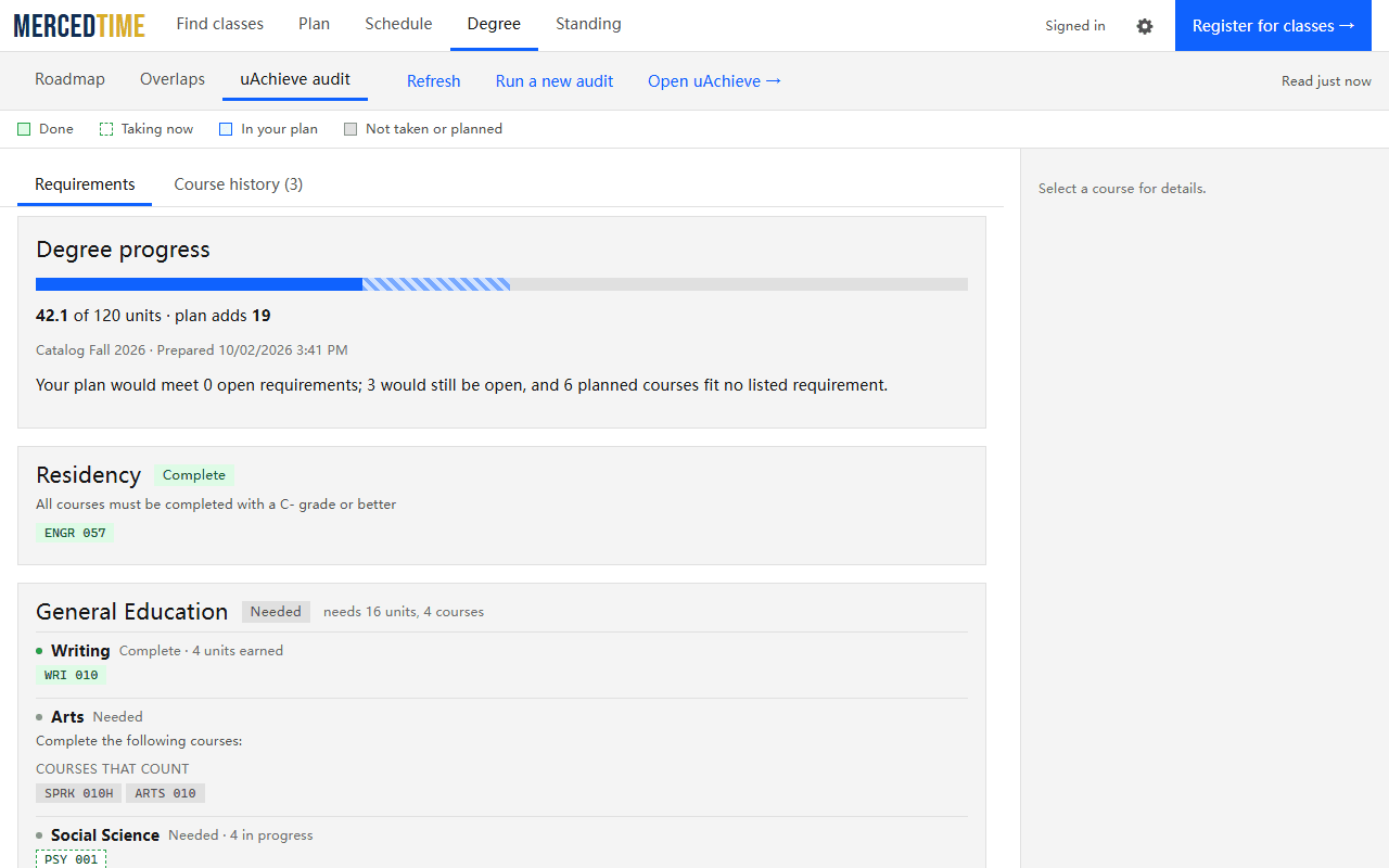 Degree: the degree audit with each requirement marked done, in progress, planned or needed.